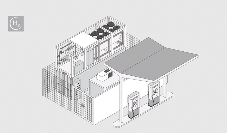 To prevent explosive atmospheres at hydrogen refueling stations, detecting and quickly locating leaks is crucial. Control systems automatically initiate safety measures.