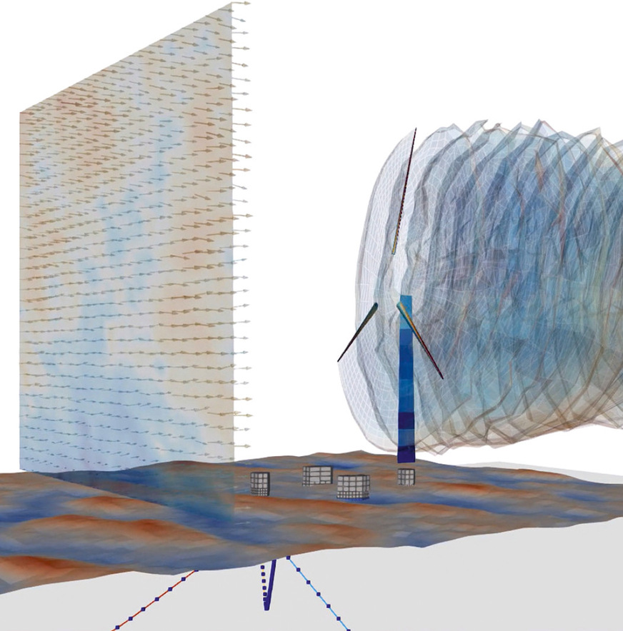 Simulation in the wind tunnel at TU Hamburg