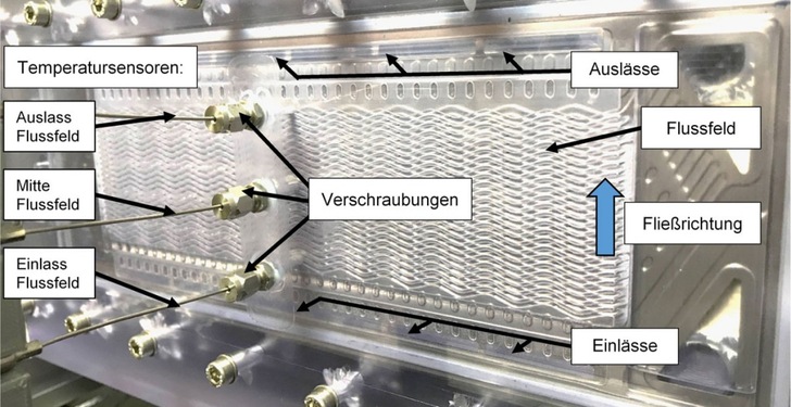 Experimental flow cell with labeled sensors, inlets, outlets, screws, and flow direction indicated by arrows.