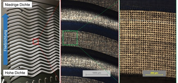Three close-up views of wavy, textured material with density and scale markers in micrometers and millimeters. Three close-up views of wavy, textured material with density and scale markers in micrometers and millimeters.