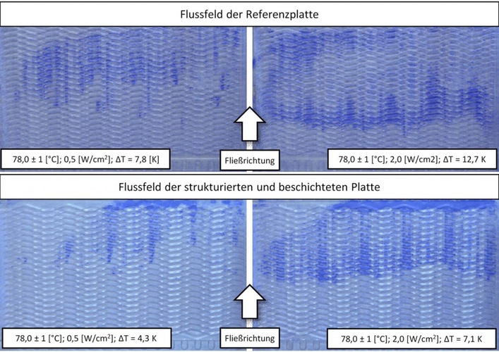 Two blue-toned panels compare heat flow on reference and structured plates, with arrows indicating flow direction. Two blue-toned panels compare heat flow on reference and structured plates, with arrows indicating flow direction.