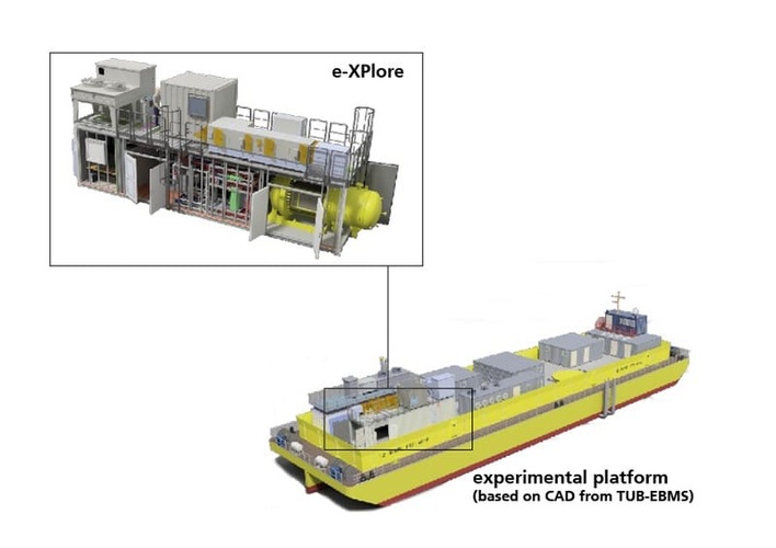 Diagram showing a ship with a zoomed-in view of equipment labeled "e-XPlore" on an experimental platform. Diagram showing a ship with a zoomed-in view of equipment labeled "e-XPlore" on an experimental platform.