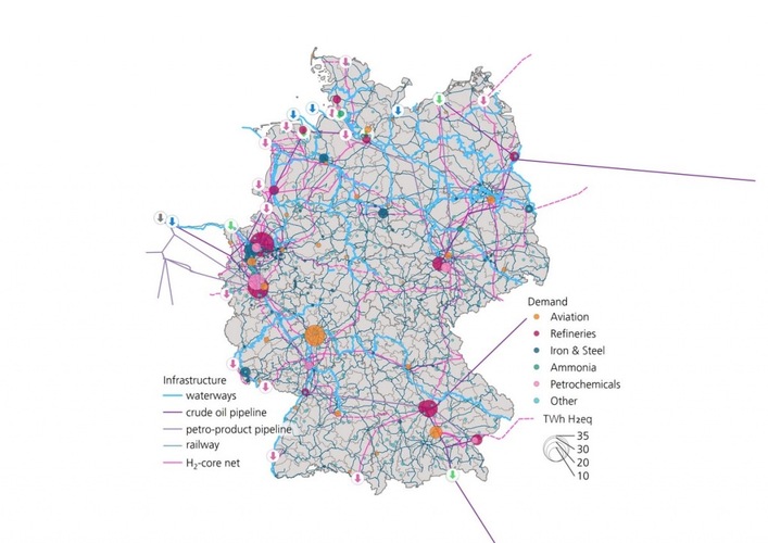 Map of Germany showing hydrogen infrastructure, pipelines, railways, waterways, and energy demand by sector.