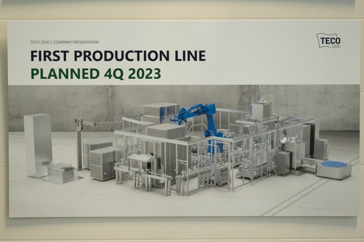 Poster showing a model of a factory production line with "Planned 4Q 2023" in green text. Poster showing a model of a factory production line with "Planned 4Q 2023" in green text.