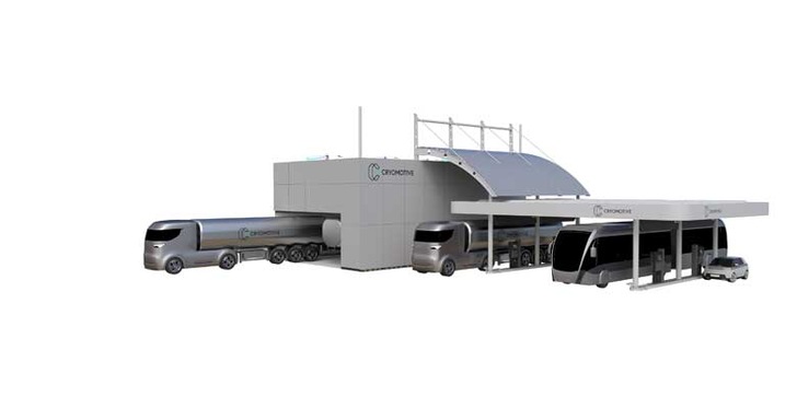 This type of trial refueling station could potentially fill cryogas storage systems, © Cryomotive