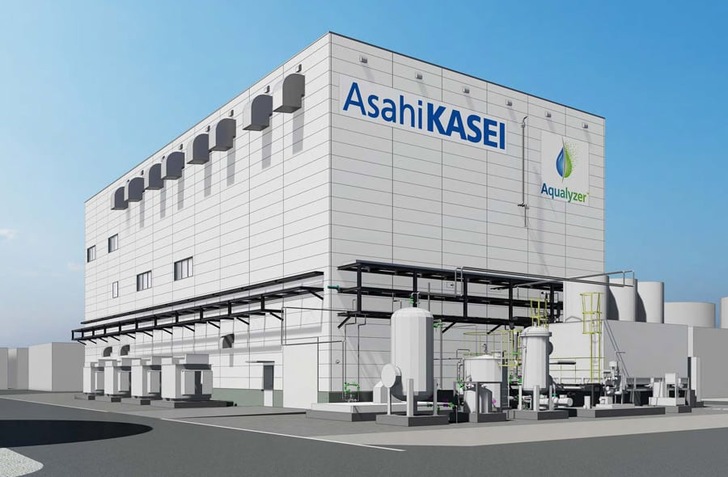 3-Asahi-Kasei--alkaline-water-electrolysis-pilot-test-plant-klein