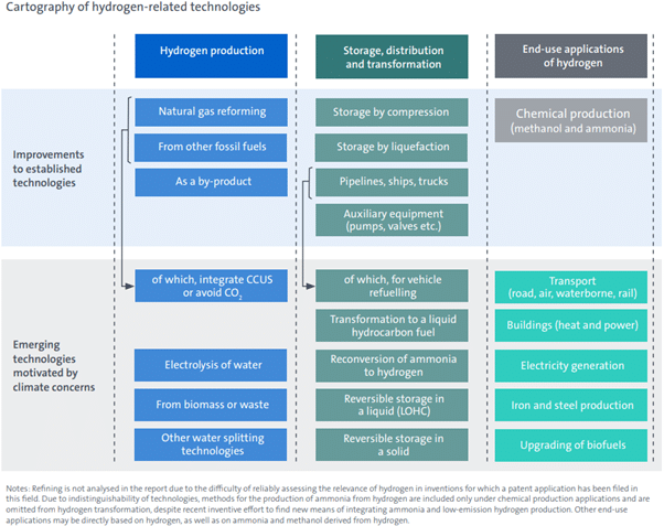 10-Hydrogen Article - Cartography