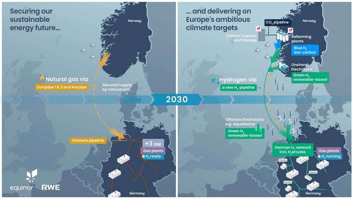11-Equinor_RWE (Kopie)