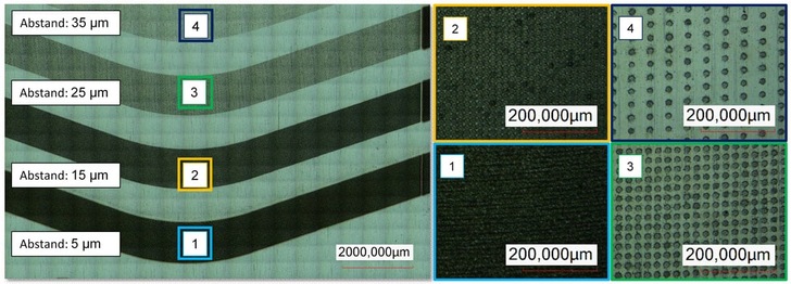 Structuring test pieces using laser cutting to ascertain the relationships between microstructure density and surface functionalization