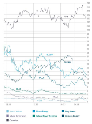 11-Graph-10-23.-kleinpng