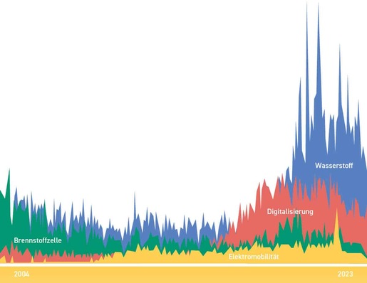 12-Cover_RZ_Grafik-klein