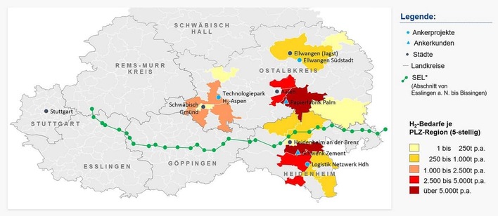 Overview of the H2 demand survey for the region Ostwürttemberg