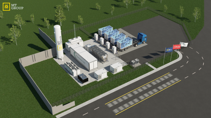 Visualisierung der geplanten Wasserstoffanlage in Vilnius