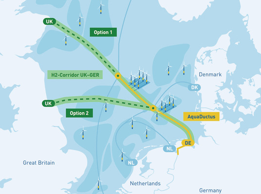 H2-Pipeline