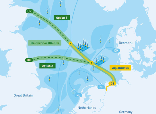 Options for H2 pipeline