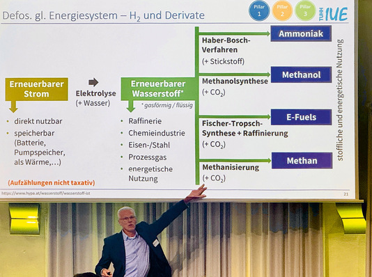 With great commitment, scientist Martin Kaltschmitt conveys his findings to the audience.