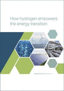 Hydrogen Council Founded