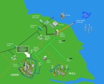 H21 – Leeds Tests Switch to Hydrogen